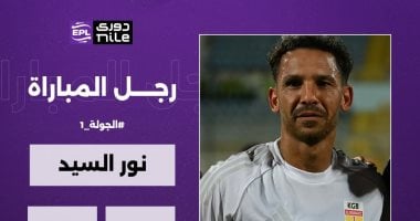 نور السيد يتألق في مباراة الجونة وكهرباء الإسماعيلية بدوري نايل نور السيد يتألق في مباراة الجونة وكهرباء الإسماعيلية بدوري نايل
